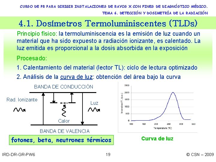 CURSO DE PR PARA DIRIGIR INSTALACIONES DE RAYOS X CON FINES DE DIAGNÓSTICO MÉDICO.