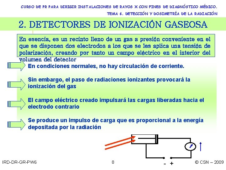 CURSO DE PR PARA DIRIGIR INSTALACIONES DE RAYOS X CON FINES DE DIAGNÓSTICO MÉDICO.