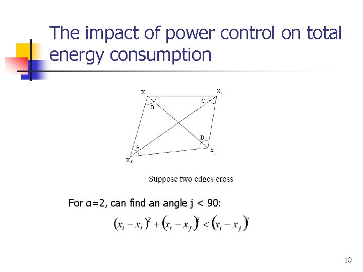 The impact of power control on total energy consumption For α=2, can find an