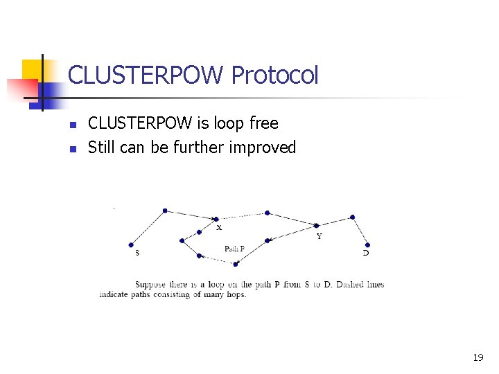 CLUSTERPOW Protocol n n CLUSTERPOW is loop free Still can be further improved 19