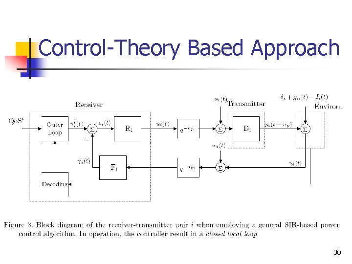 Control-Theory Based Approach 30 