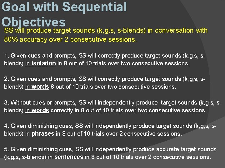Goal with Sequential Objectives SS will produce target sounds (k, g, s, s-blends) in