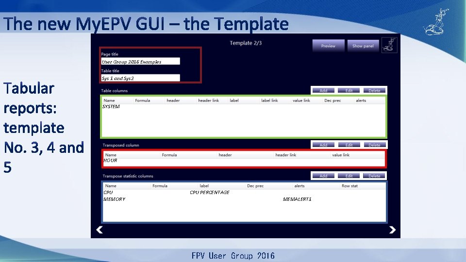 User Group 2016 Examples Sys 1 and Sys 2 SYSTEM HOUR CPU MEMORY CPU