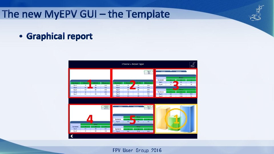 1 2 3 4 5 1 EPV User Group 2016 