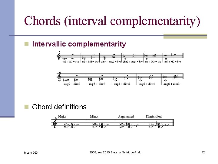 Complement Intervals Base40 Arithmetic Implications for NotationOriented Applications Overview n