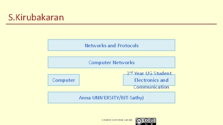 S. Kirubakaran Networks and Protocols Computer Networks Computer 3 rd Year UG Student Electronics