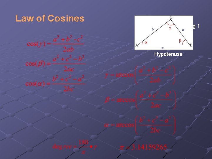 Law of Cosines Leg 2 Hypotenuse Leg 1 