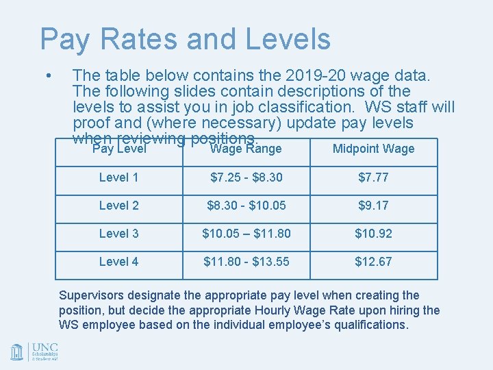 Pay Rates and Levels • The table below contains the 2019 -20 wage data.