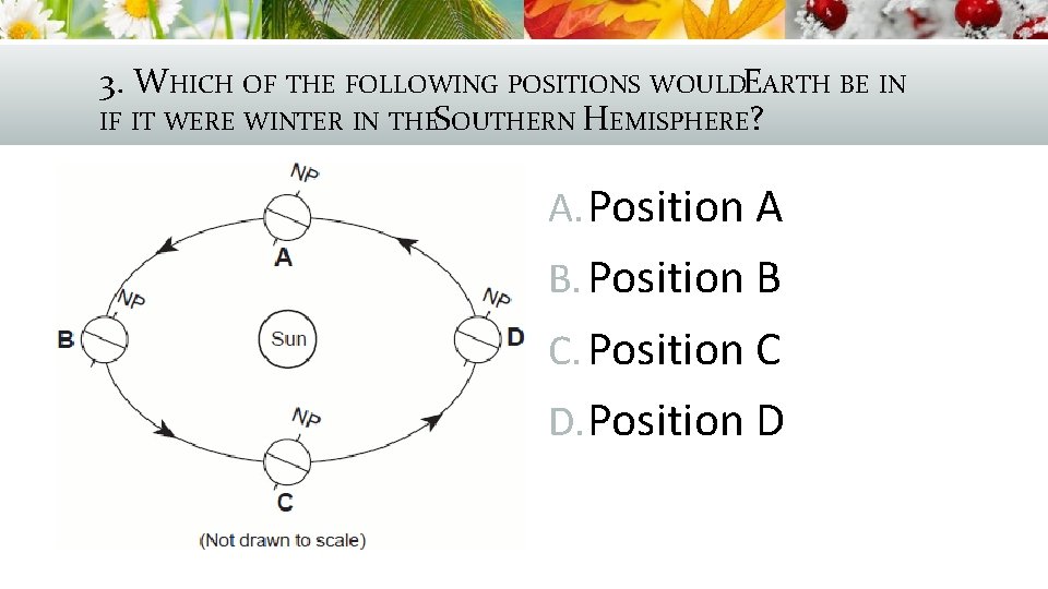 3. WHICH OF THE FOLLOWING POSITIONS WOULDEARTH BE IN IF IT WERE WINTER IN