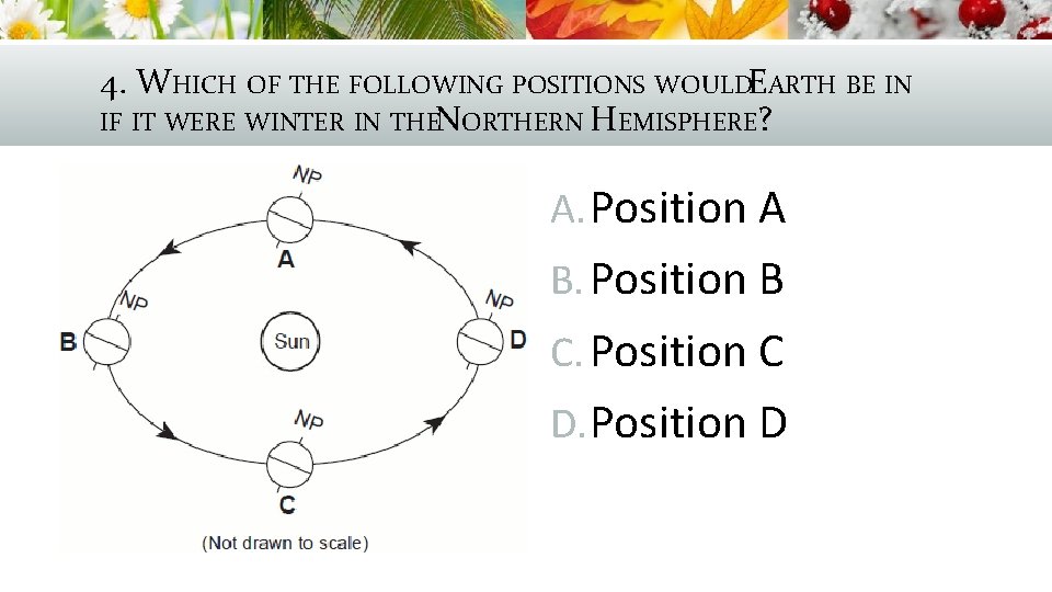 4. WHICH OF THE FOLLOWING POSITIONS WOULDEARTH BE IN IF IT WERE WINTER IN