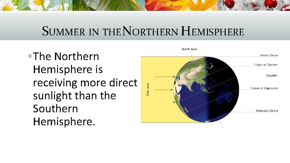 SUMMER IN THE NORTHERN HEMISPHERE § The Northern Hemisphere is receiving more direct sunlight