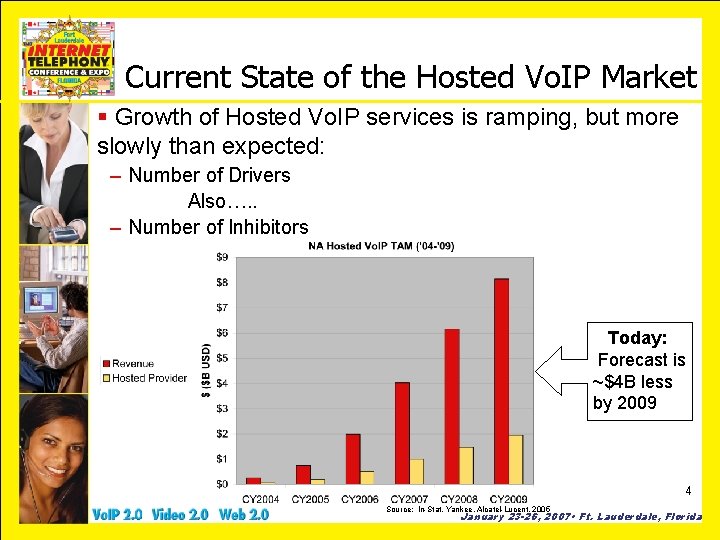Current State of the Hosted Vo. IP Market § Growth of Hosted Vo. IP