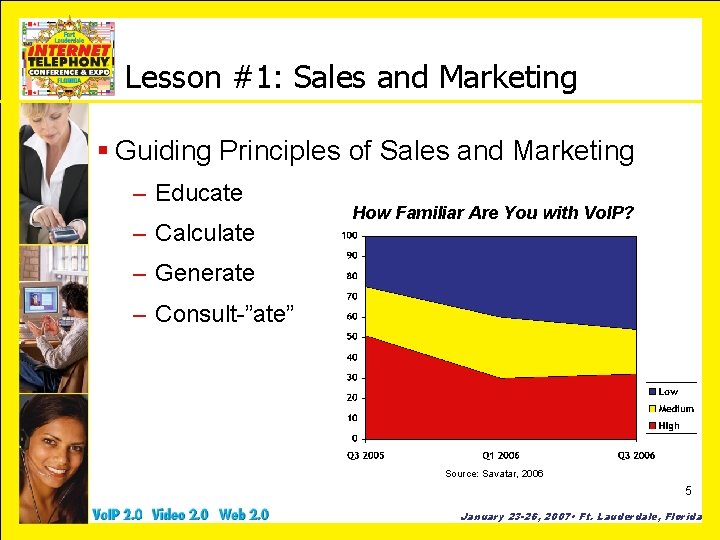 Lesson #1: Sales and Marketing § Guiding Principles of Sales and Marketing – Educate