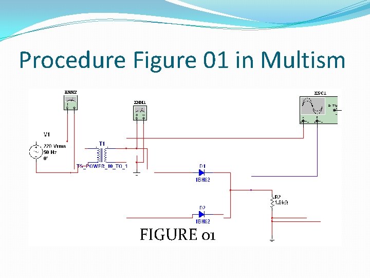 Procedure Figure 01 in Multism FIGURE 01 
