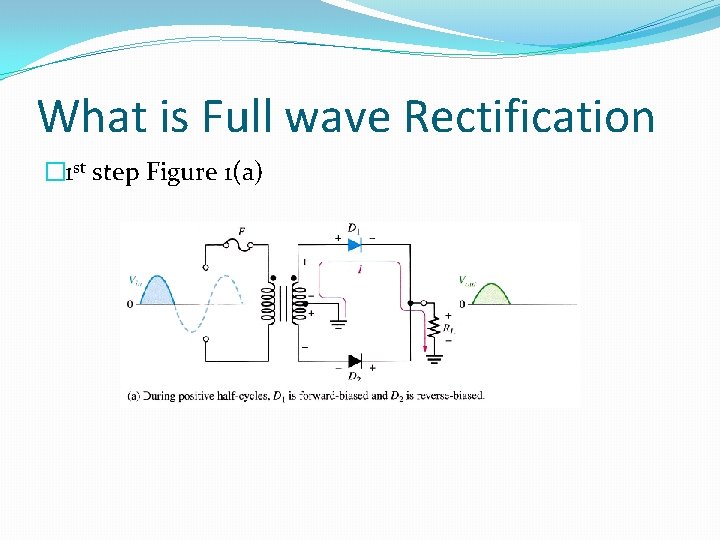 What is Full wave Rectification � 1 st step Figure 1(a) 