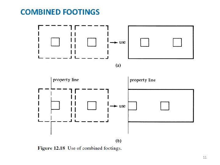 COMBINED FOOTINGS 11 