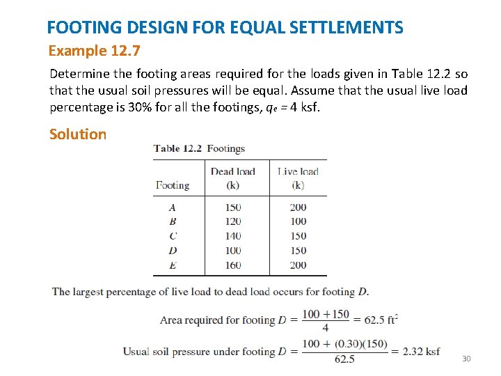 FOOTING DESIGN FOR EQUAL SETTLEMENTS Example 12. 7 Determine the footing areas required for