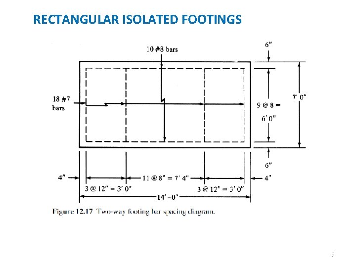 RECTANGULAR ISOLATED FOOTINGS 9 