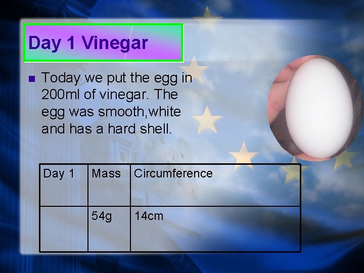 Day 1 Vinegar n Today we put the egg in 200 ml of vinegar.