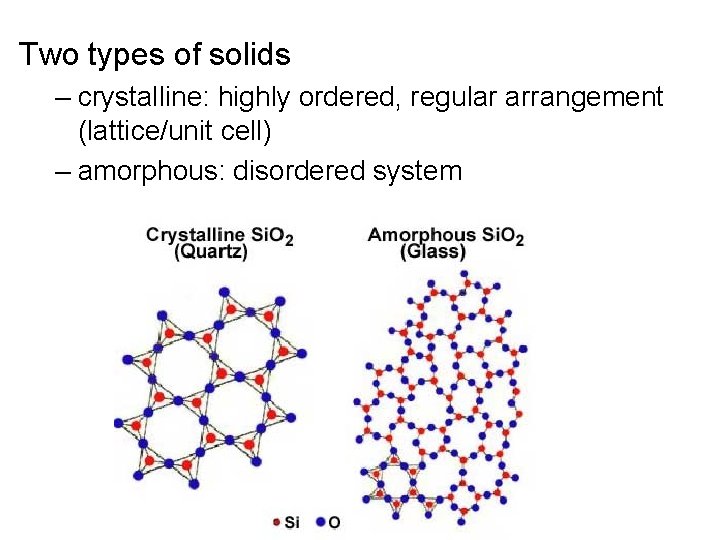 Two types of solids – crystalline: highly ordered, regular arrangement (lattice/unit cell) – amorphous: