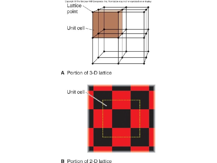 Fig. 12. 26 