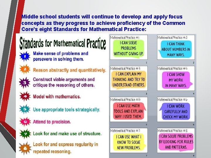 Middle school students will continue to develop and apply focus concepts as they progress
