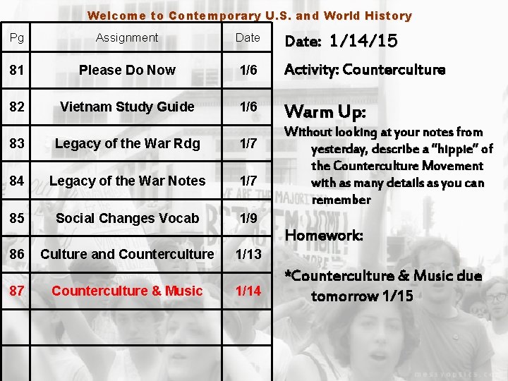 Welcome to Contemporary U. S. and World History Pg Assignment Date: 1/14/15 81 Please