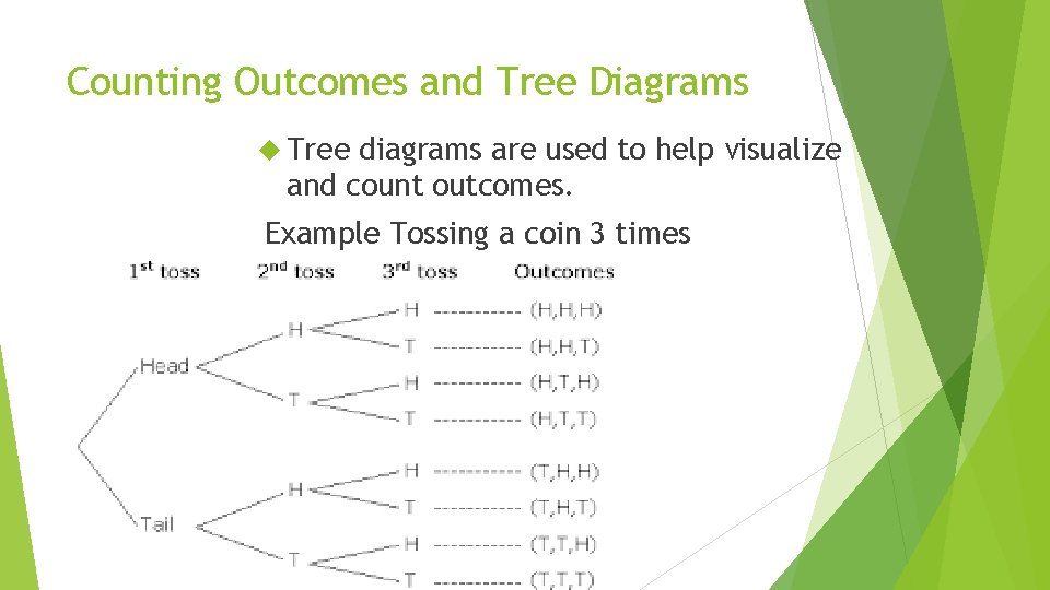 Counting Outcomes and Tree Diagrams Tree diagrams are used to help visualize and count