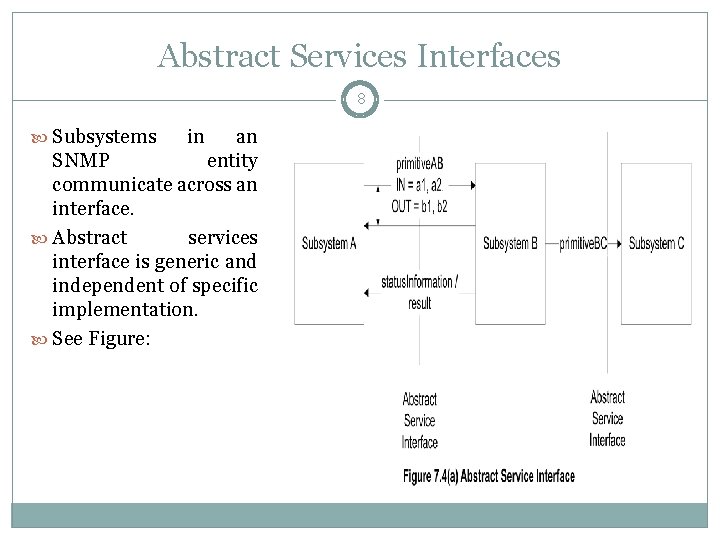 Abstract Services Interfaces 8 Subsystems in an SNMP entity communicate across an interface. Abstract