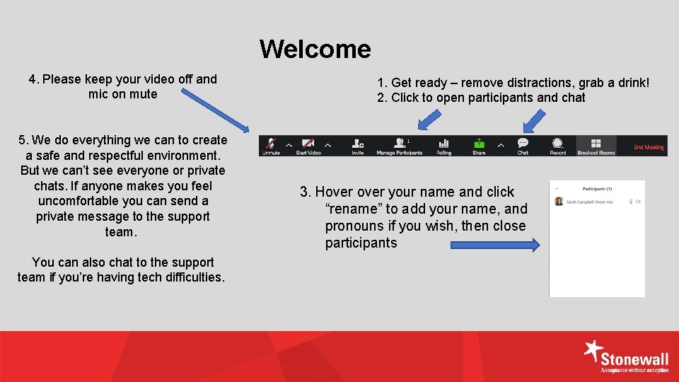 Welcome 4. Please keep your video off and mic on mute 5. We do