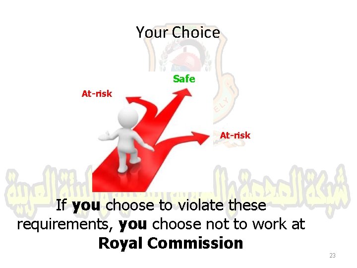 Your Choice Safe At-risk If you choose to violate these requirements, you choose not