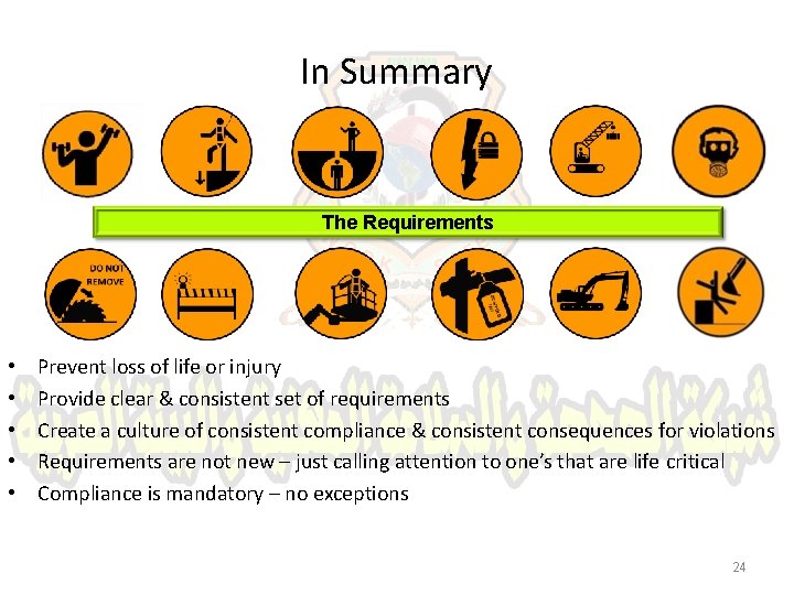 In Summary The Requirements • • • Prevent loss of life or injury Provide