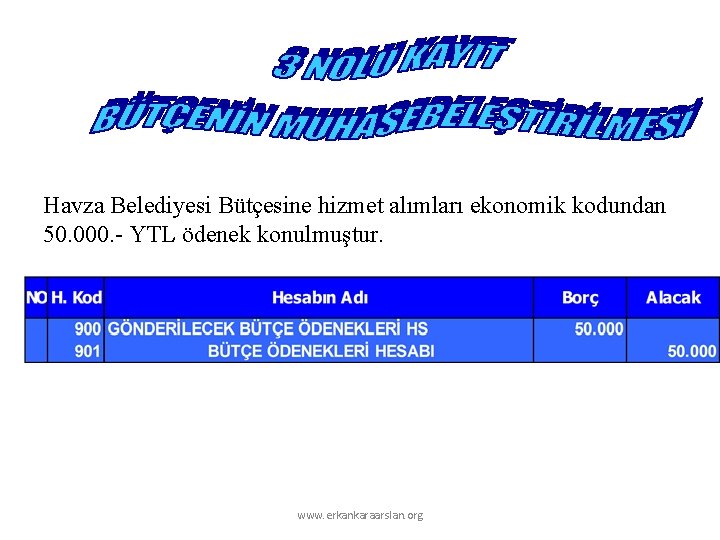 Havza Belediyesi Bütçesine hizmet alımları ekonomik kodundan 50. 000. - YTL ödenek konulmuştur. www.