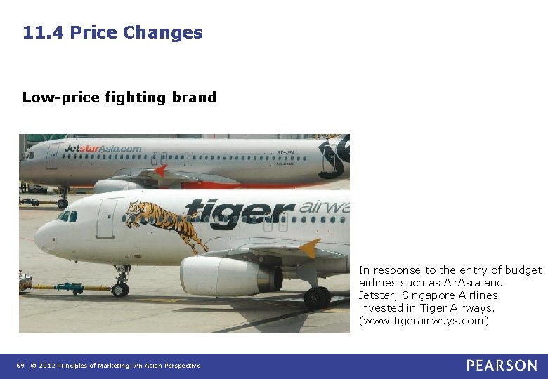 11. 4 Price Changes Low-price fighting brand In response to the entry of budget