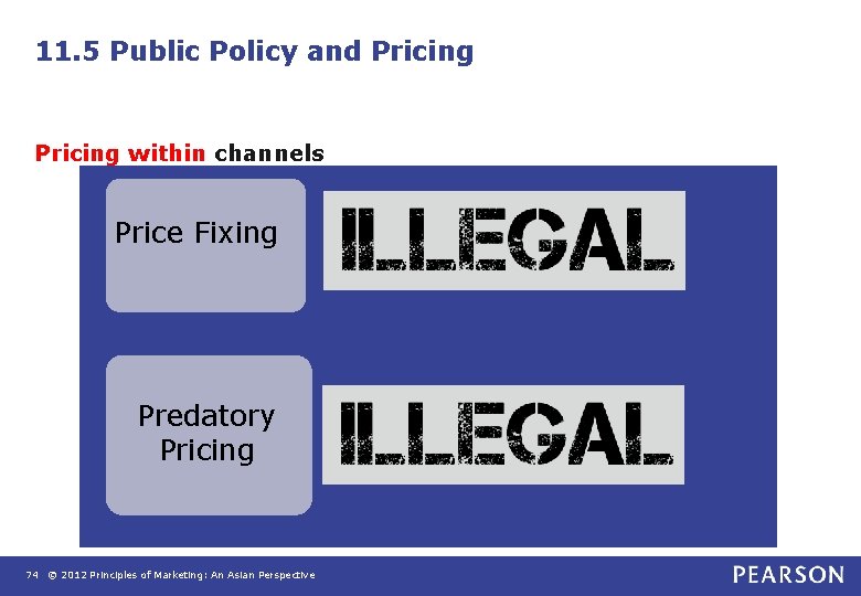 11. 5 Public Policy and Pricing within channels Price Fixing Predatory Pricing 74 ©