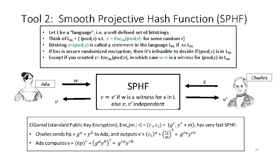 Tool 2: Smooth Projective Hash Function (SPHF) • • • Let L be a