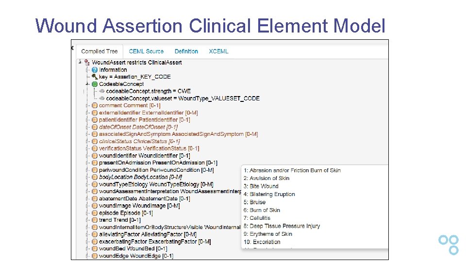 Wound Assertion Clinical Element Model 