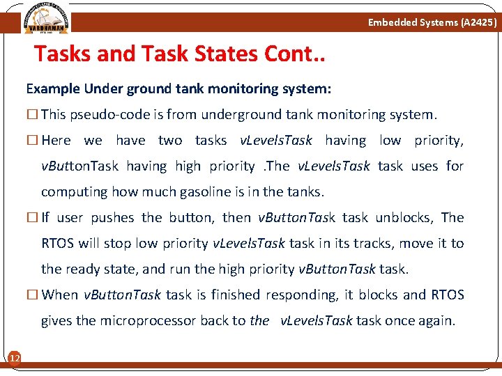 Embedded Systems A 2450 Unit II Introduction to