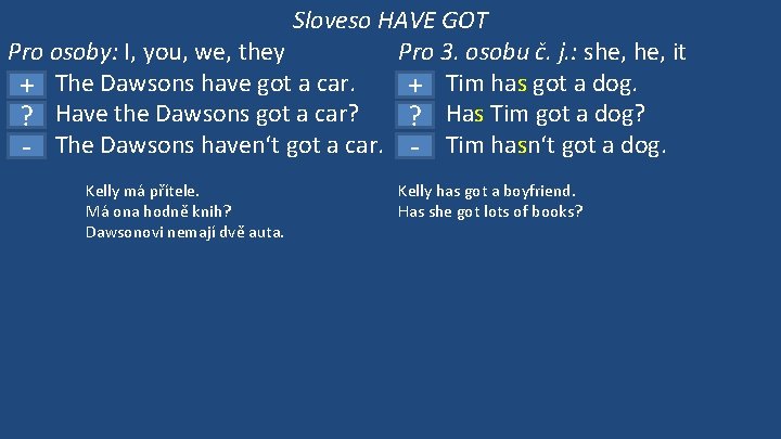 Sloveso HAVE GOT Pro osoby: I, you, we, they Pro 3. osobu č. j.