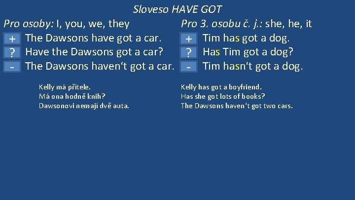 Sloveso HAVE GOT Pro osoby: I, you, we, they Pro 3. osobu č. j.