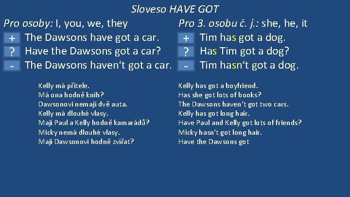 Sloveso HAVE GOT Pro osoby: I, you, we, they Pro 3. osobu č. j.