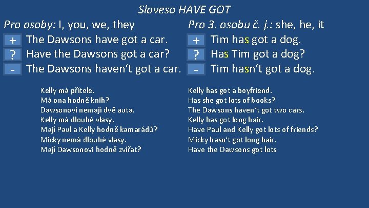 Sloveso HAVE GOT Pro osoby: I, you, we, they Pro 3. osobu č. j.