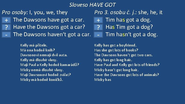 Sloveso HAVE GOT Pro osoby: I, you, we, they Pro 3. osobu č. j.