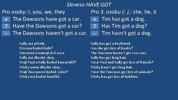 Sloveso HAVE GOT Pro osoby: I, you, we, they Pro 3. osobu č. j.