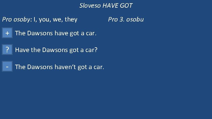 Sloveso HAVE GOT Pro osoby: I, you, we, they + The Dawsons have got