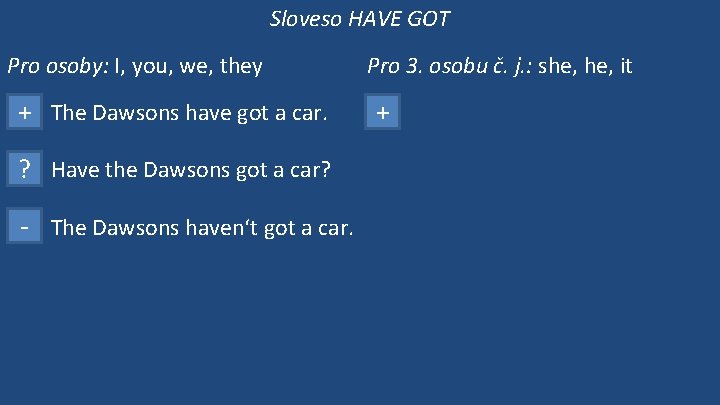 Sloveso HAVE GOT Pro osoby: I, you, we, they + The Dawsons have got