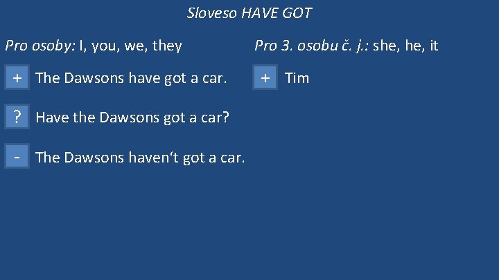 Sloveso HAVE GOT Pro osoby: I, you, we, they + The Dawsons have got