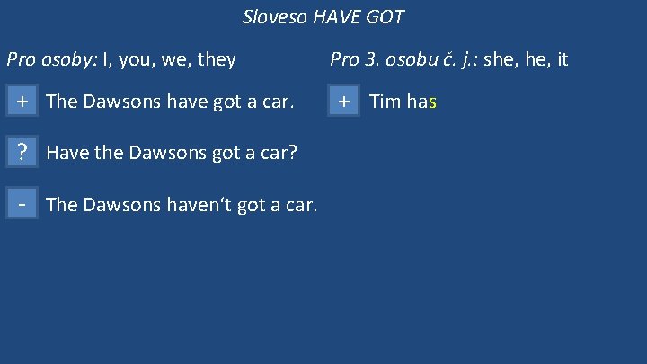 Sloveso HAVE GOT Pro osoby: I, you, we, they + The Dawsons have got