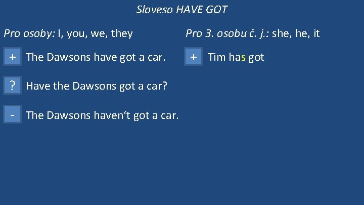 Sloveso HAVE GOT Pro osoby: I, you, we, they + The Dawsons have got