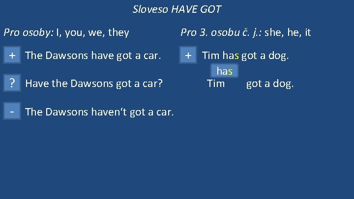 Sloveso HAVE GOT Pro osoby: I, you, we, they + The Dawsons have got